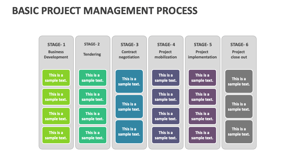 Basic Project Management Process Template for PowerPoint and Google ...