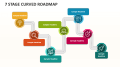 7 Stage Curved Roadmap - Slide 1