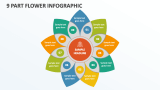 9 Part Flower Infographic - Slide 1