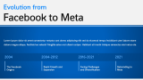 Meta Case Study Presentation - Slide 4