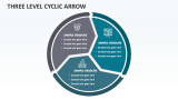 Three Level Cyclic Arrow - Slide 1