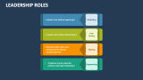 Leadership Roles - Slide 9