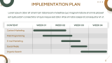 Ultimate Marketing Plan - Slide 13