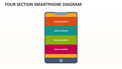Four Section Smartphone Diagram - Slide 1