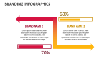 Branding Infographics - Slide 7
