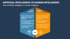 Pros of Artificial Intelligence vs Human Intelligence - Slide 1