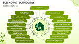 Eco Friendly House - Slide 1