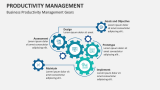 Business Productivity Management Gears - Slide 7