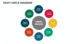 Eight Circle Diagram - Slide 1