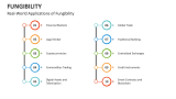 Real-World Applications of Fungibility - Slide 6