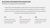 Introduction to Building Information Modeling - Slide 2