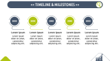 SEO Proposal Presentation - Slide 7