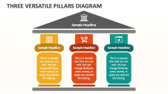 Three Versatile Pillars Diagram - Slide 1