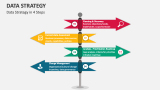 Data Strategy in 4 Steps - Slide 4