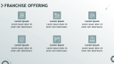 Mission, Vision & Values - Slide 5