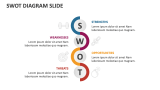 SWOT Diagram Slides