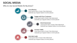 Why to Use Social Media for Business? - Slide 4