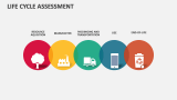 Life Cycle Assessment - Slide 4