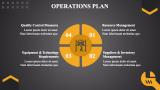 Auto Repair Shop Business plan - Slide 9