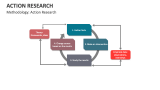 Methodology: Action Research - Slide 2