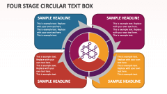 Four Stage Circular Text Box - Slide 1