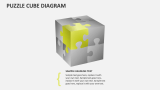 Puzzle Cube Diagram - Slide 3