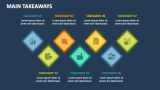 Main Takeaways Template for Google Slides and PowerPoint - PPT Slides