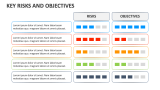 Key Risks and Objectives - Slide 5