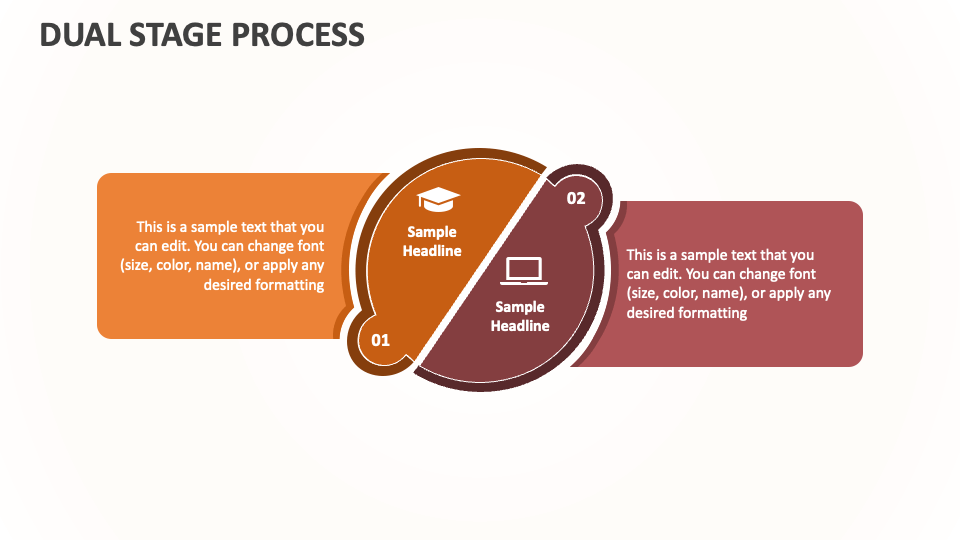 Dual Stage Process - Slide 1