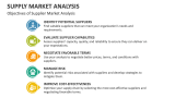 Objectives of Supplier Market Analysis - Slide 3