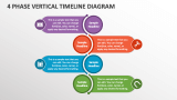 4 Phase Vertical Timeline Diagram - Slide 1