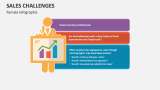 Sales Challenges (Female Infographic) - Slide 4