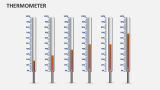 Thermometer - Slide 7