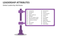 Global Leadership Attributes - Slide 1