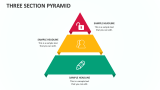 Three Section Pyramid - Slide 1