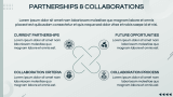 Team & Leadership - Slide 12