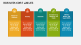 Business Core Values - Slide 8