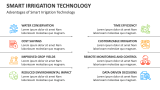 Advantages of Smart Irrigation Technology - Slide 9