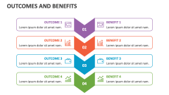 Outcomes and Benefits - Slide 1