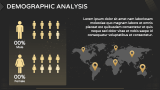Black and Gold Presentation Theme - Slide 9