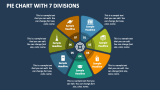 Pie Chart with 7 Divisions - Slide 1