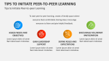 Tips to Initiate Peer-to-Peer Learning - Slide 5