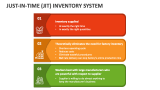 Just-in-Time (JIT) Inventory System - Slide 3