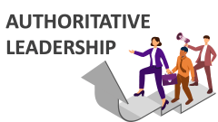 Authoritative Leadership - Slide 1