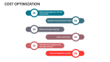 Cost Optimization - Slide 10