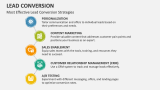 Lead Conversion Template for PowerPoint and Google Slides - PPT Slides