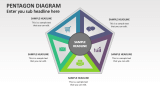 Pentagon Diagram - Slide 1