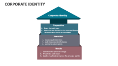 Corporate Identity - Slide 1
