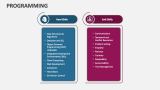 Programming PowerPoint and Google Slides Template - PPT Slides