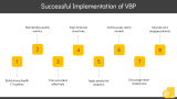 Value-Based Payment (VBP) - Slide 7